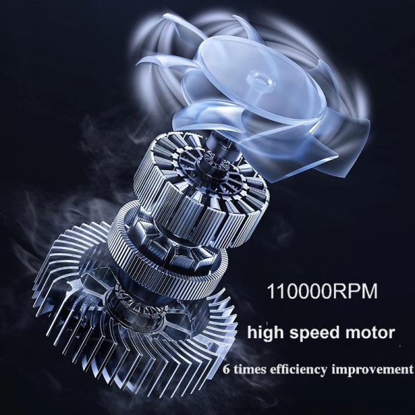 Hair dryer C916 - 图片 4