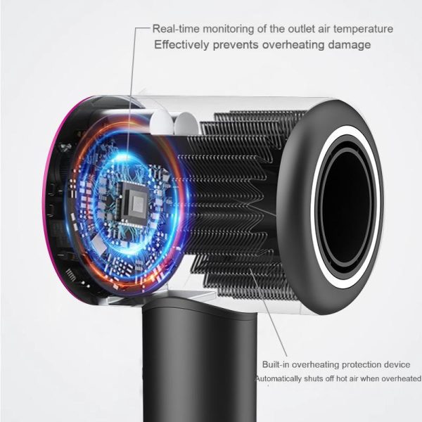 Hair dryer C916 - 图片 3