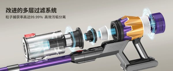 Wireless vacuum cleaner V18 - 图片 8