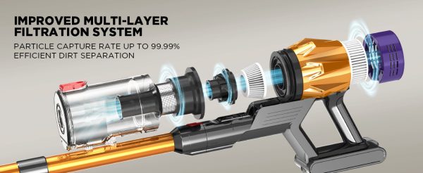 Wireless vacuum cleaner V22-7 - 图片 8