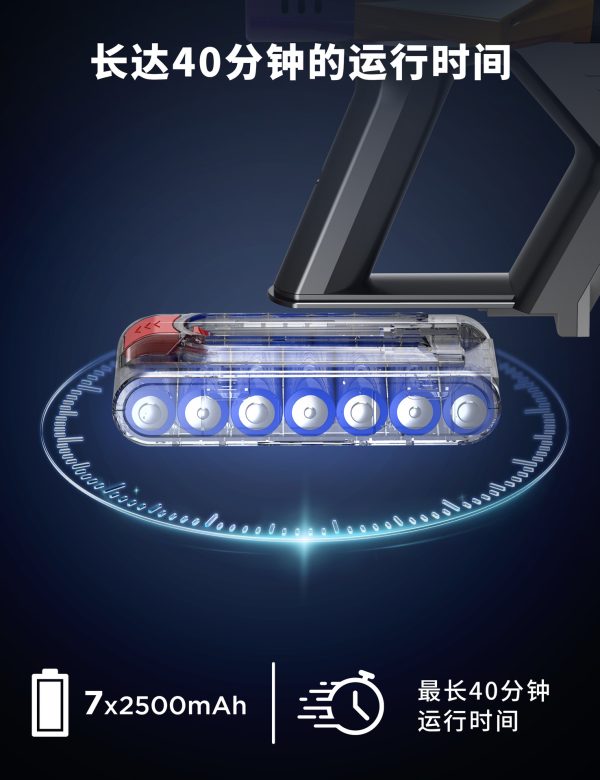 Wireless vacuum cleaner V18 - 图片 10