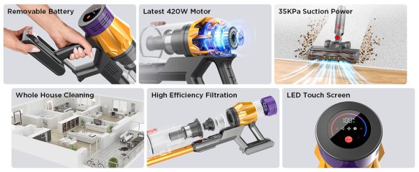 Wireless vacuum cleaner V22-7 - 图片 10