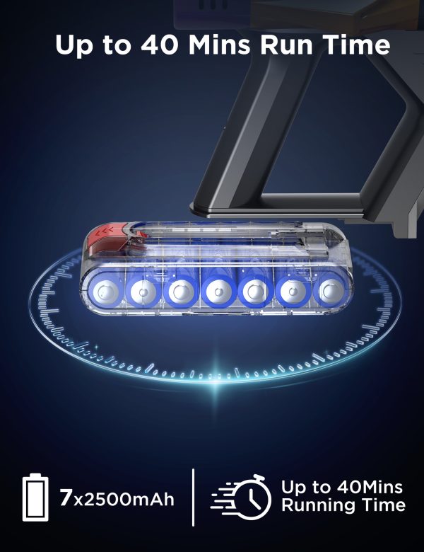 Wireless vacuum cleaner V22-7 - 图片 13